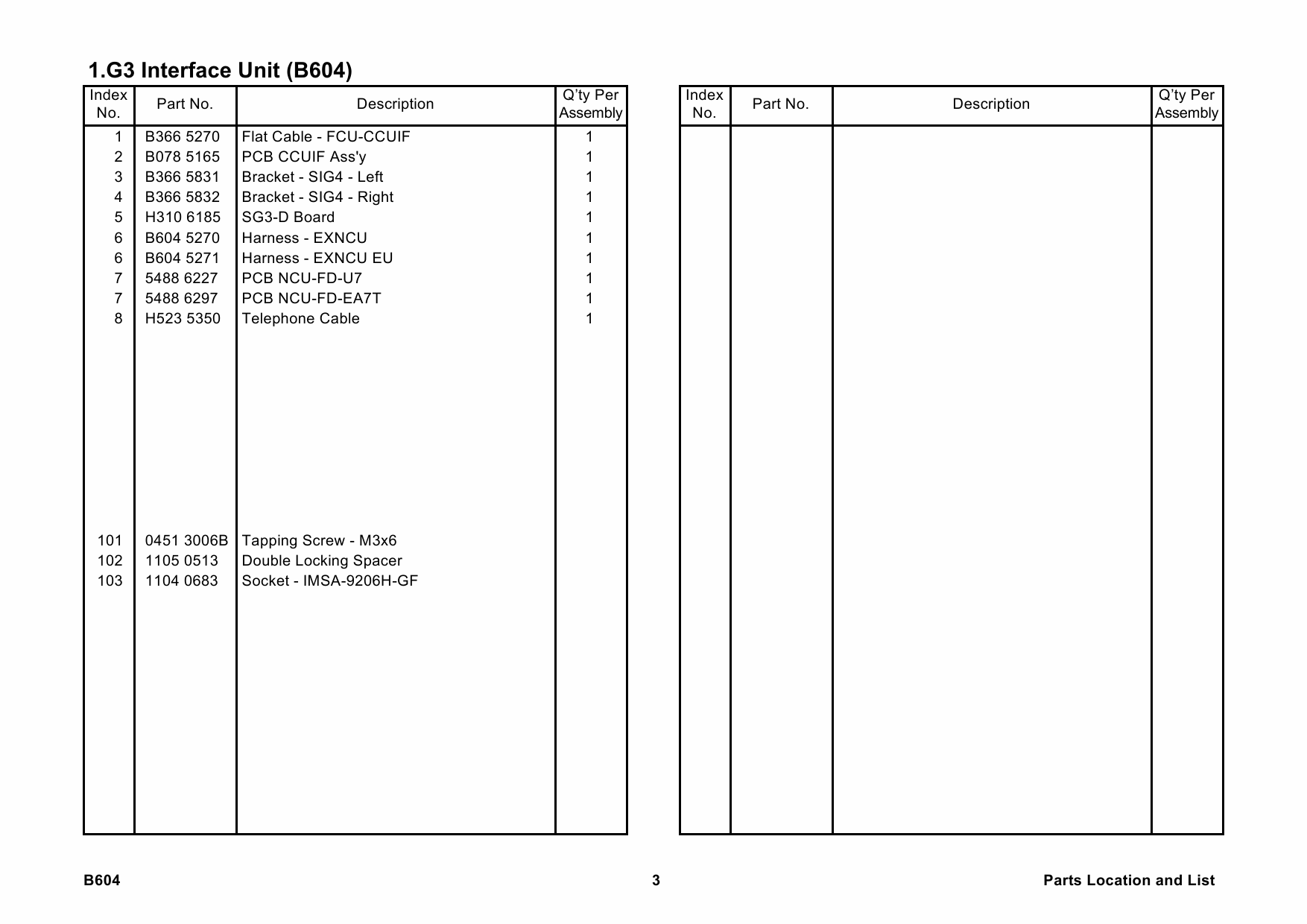 RICOH Options B604 G3-INTERFACE-UNIT-TYPE-2238 Parts Catalog PDF download-3